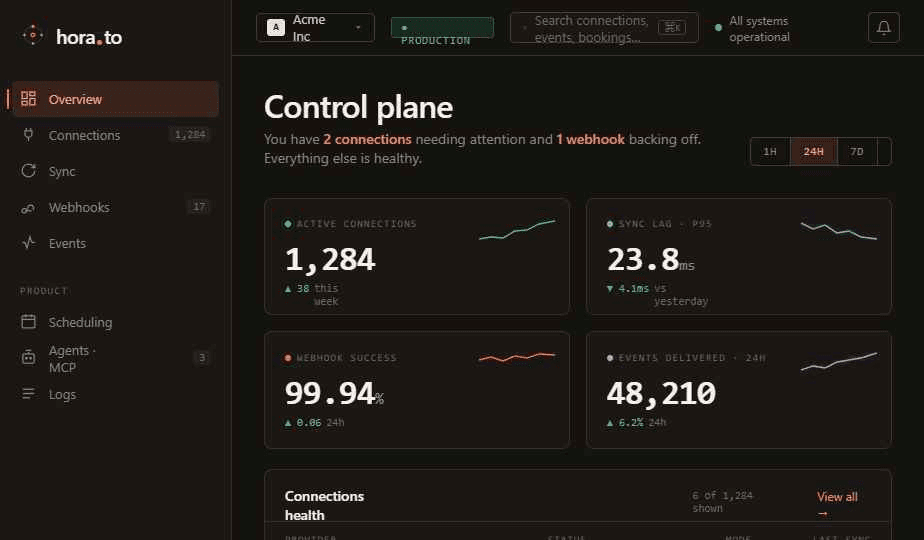 Horato dashboard connections table with account status and sync state.