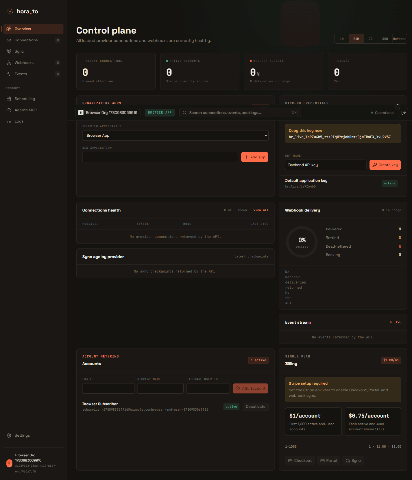 Vista de webhooks y salud operativa del panel de Horato.